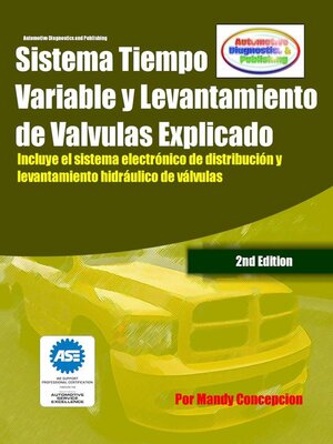 cover image of Sistema Tiempo Variable y Levantamiento del Válvulas Explicado